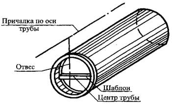 Технологическая карта на укладку чугунных напорных трубопроводов диаметром до 150 мм