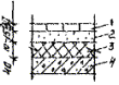 Типовая технологическая карта. Устройство поризованных подготовок и стяжек в полах жилых, общественных и вспомогательных зданий