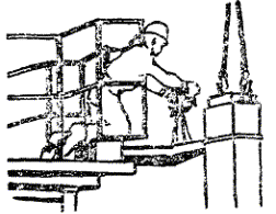 Карта трудового процесса строительного производства. Установка колонн в стаканы фундаментов с помощью РШИ
