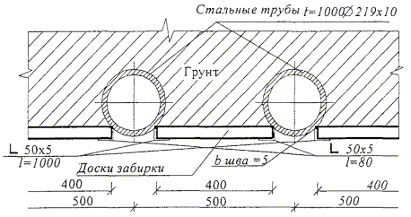 Операционно-технологическая карта. Устройство металлического ограждения для крепления откосов котлованов