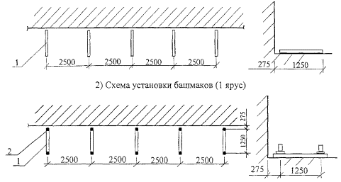 Технологическая карта на устройство строительных хомутовых лесов с земли для отделочных работ по фасаду здания