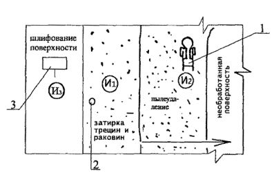 Технологическая карта на устройство наливных полов Садурит 517