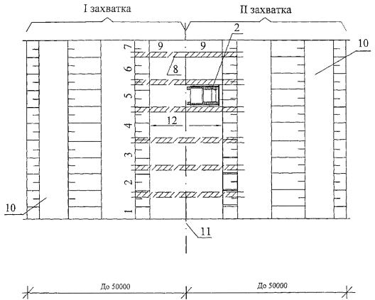 Технологическая карта на срезку грунта растительного слоя бульдозерами Технологическая карта на срезку грунта растительного слоя бульдозерами