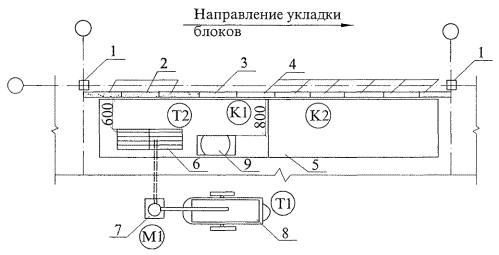 Технологическая карта на устройство перегородок стеновыми блоками из ячеистого бетона