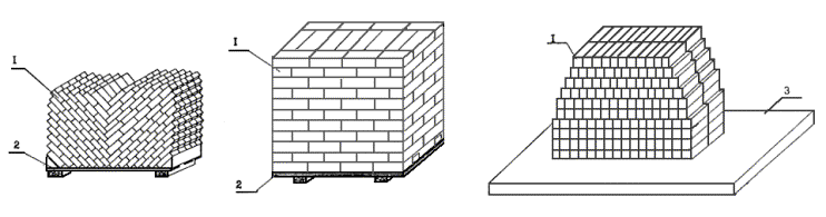Типовая технологическая карта на каменные работы. Кирпичная кладка внутренних стен