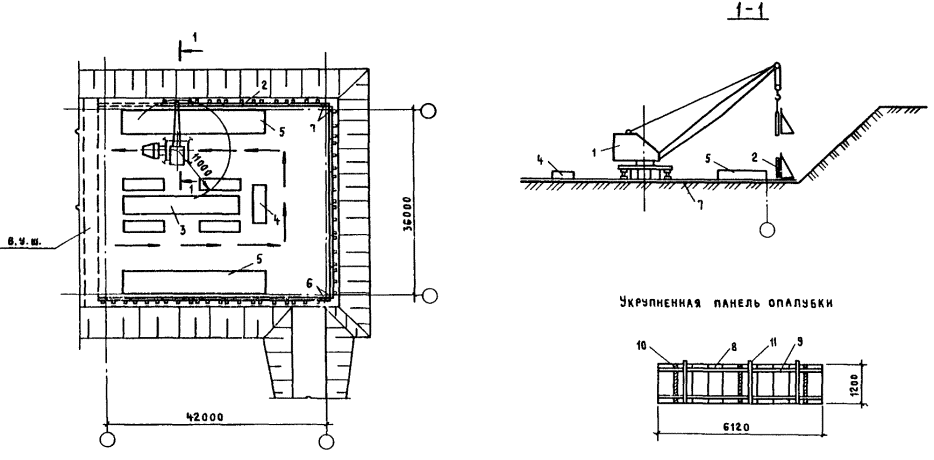 Типовая технологическая карта на бетонные и железобетонные работы (монолитный бетон). Устройство плоских монолитных железобетонных фундаментных плит в зданиях и сооружениях общего назначения при толщине плиты до 1200 мм