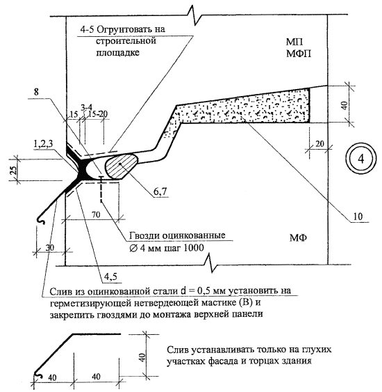 Технологическая карта. Герметизация стыков наружных ограждающих конструкций