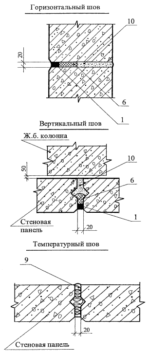 Технологическая карта. Герметизация стыков наружных ограждающих конструкций