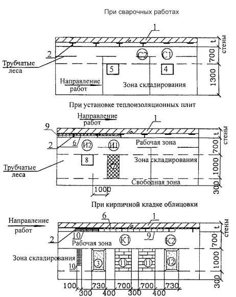 Технологическая карта на облицовку фасада кирпичом монолитных железобетонных зданий с лесов Технологическая карта на облицовку фасада кирпичом монолитных железобетонных зданий с лесов