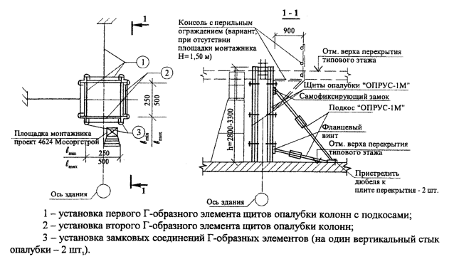 Технологическая карта на монтаж и демонтаж опалубки ОПРУС при бетонировании колонн здания Технологическая карта на монтаж и демонтаж опалубки ОПРУС при бетонировании колонн здания