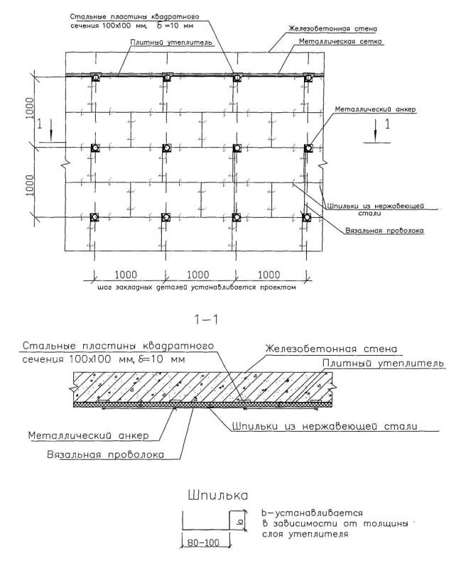 Технологическая карта на облицовку фасада монолитных железобетонных зданий кирпичом с применением утеплителя Технологическая карта на облицовку фасада монолитных железобетонных зданий кирпичом с применением утеплителя