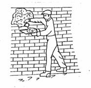 Типовая карта трудового процесса строительного производства. Подготовка поверхности кирпичных стен под оштукатуривание (КТ-8-1-68)