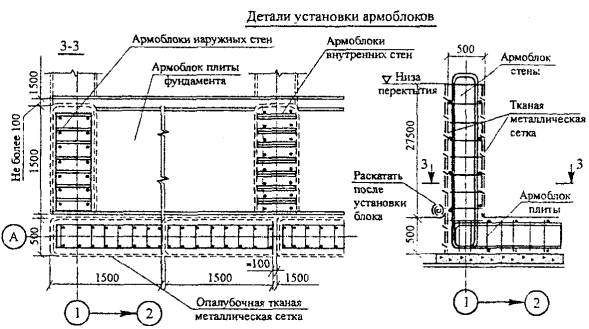 Технологическая карта на устройство сооружений гражданской обороны из монолитного железобетона Технологическая карта на устройство сооружений гражданской обороны из монолитного железобетона