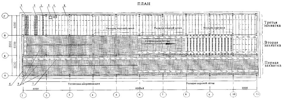 Технологическая карта на устройство монолитных перекрытий зданий по стальному профилированному настилу Технологическая карта на устройство монолитных перекрытий зданий по стальному профилированному настилу