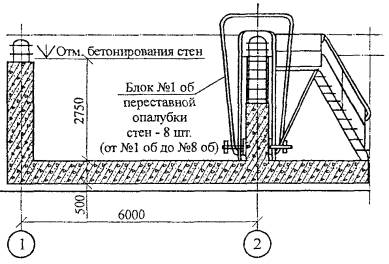 Технологическая карта на устройство сооружений гражданской обороны из монолитного железобетона Технологическая карта на устройство сооружений гражданской обороны из монолитного железобетона