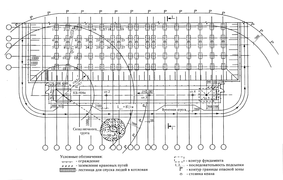 Технологическая карта на работу крана КБ-404.М-1 и крана РДК-25 с грейфером Технологическая карта на работу крана КБ-404.М-1 и крана РДК-25 с грейфером