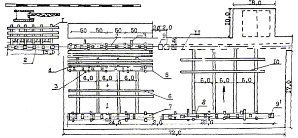 Технологическая карта на сварку секции стальных труб Ду=250-1000 мм на стенде в цеховых условиях
