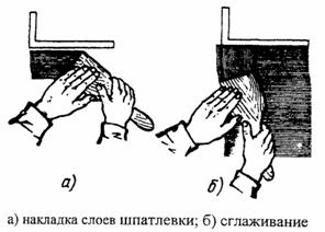 Технологическая карта на подготовку внутренних стен и перегородок под окраску Технологическая карта на подготовку внутренних стен и перегородок под окраску