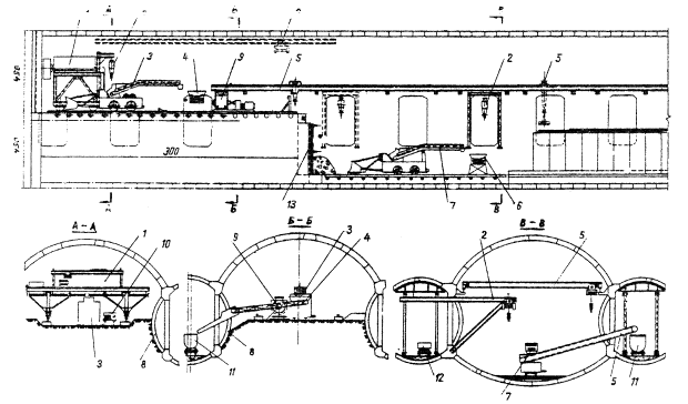 Технологическая карта. Сооружение среднего станционного тоннеля метрополитена без боковых посадочных платформ