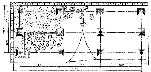 Технологическая карта на уплотнение грунтов при производстве работ нулевого цикла (котлованы, траншеи)