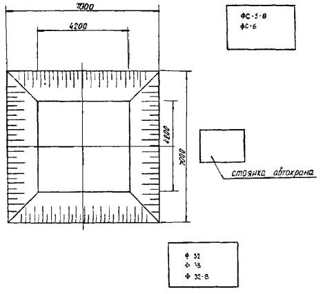 Технологическая карта на устройство сборных железобетонных фундаментов для мачт РРЛ-8К серии 34100