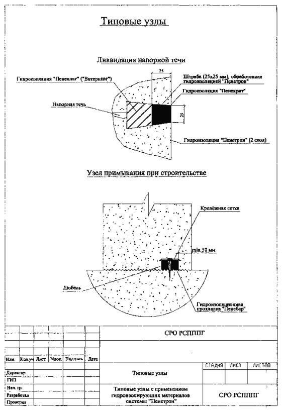 Технологический регламент на проектирование и выполнение работ по гидроизоляции и антикоррозионной защите монолитных и сборных бетонных и железобетонных конструкций