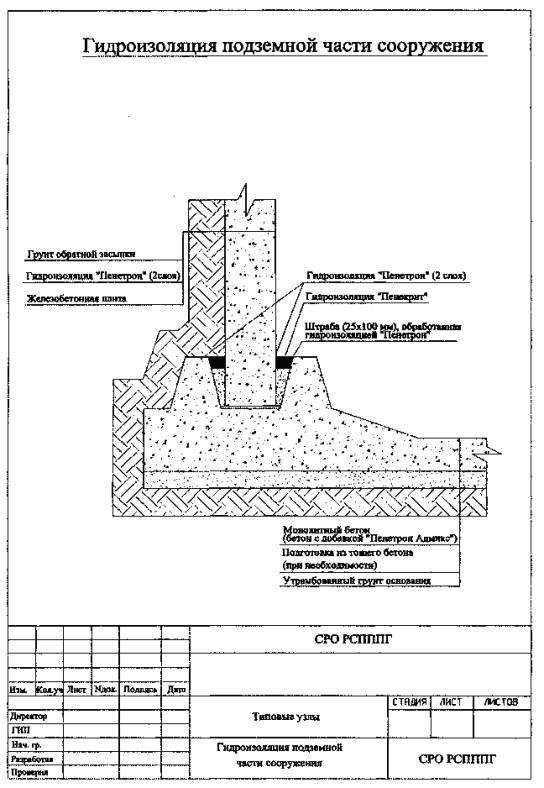 Технологический регламент на проектирование и выполнение работ по гидроизоляции и антикоррозионной защите монолитных и сборных бетонных и железобетонных конструкций