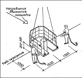 Технологические указания по монтажу несущих конструкций типовой ячейки каркасно-панельного здания из унифицированных изделий единого каталога