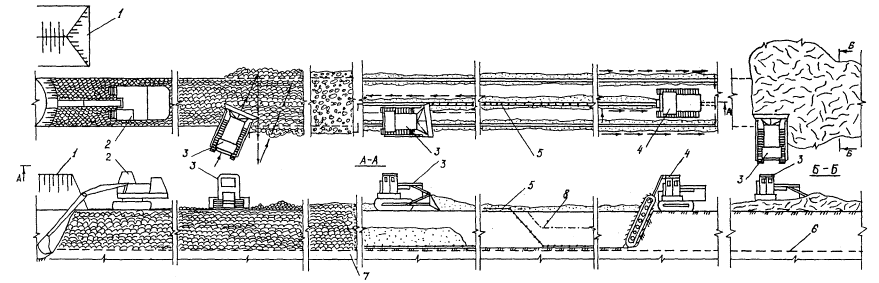 Технологические схемы разработки мерзлых грунтов на глубину до 3 м щелевзрывным способом