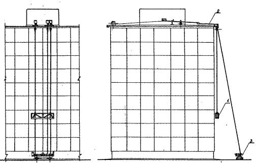 Технологическая карта № 2. Герметизация стыков наружных стеновых панелей, выполняемая при ремонте крупнопанельных жилых домов серии 1-335