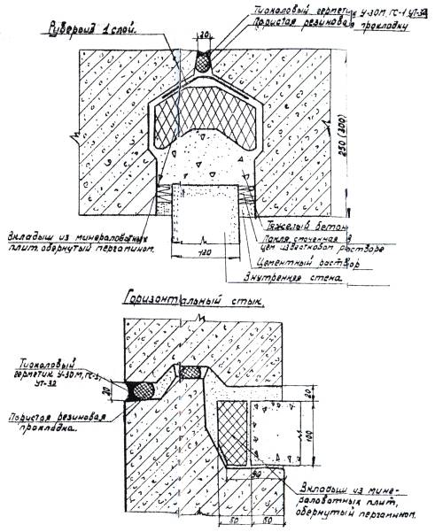 Технологическая карта № 3. Герметизация стыков наружных стеновых панелей, выполняемая при ремонте крупнопанельных жилых домов серии 1-464