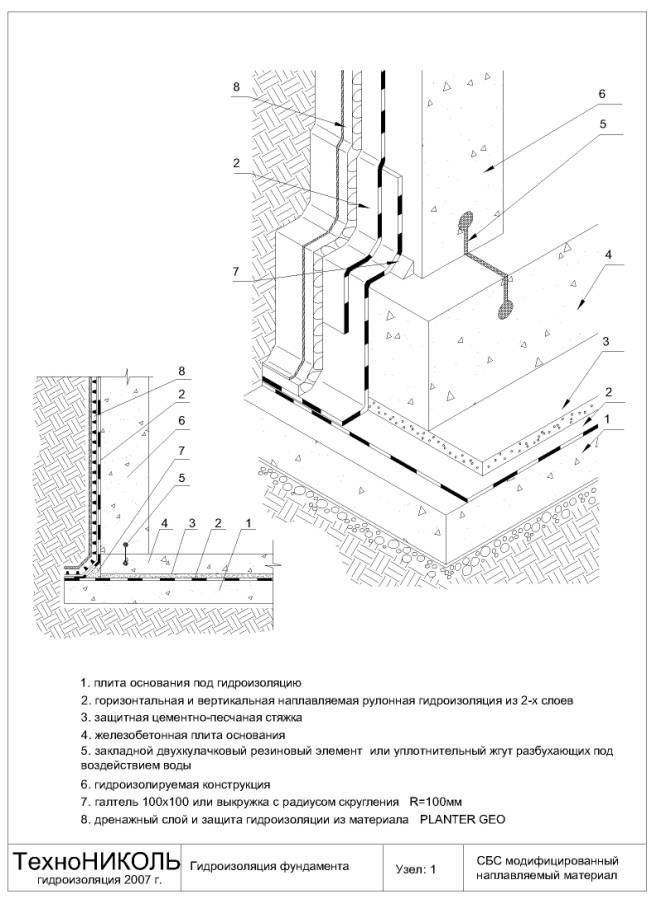 Руководство по проектированию и устройству гидро- и газоизоляции подземных частей зданий и сооружений с применением материала «Техноэласт-Альфа»
