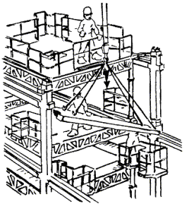 Карта трудового процесса строительного производства. Укладка связных (распорных) панелей перекрытий при помощи РШИ