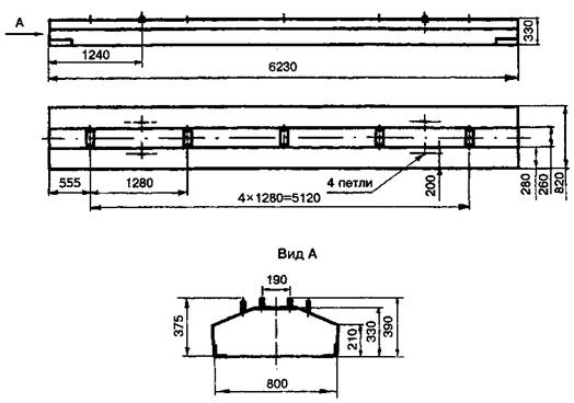 Рекомендации по составлению проекта производства работ на устройство рельсового пути башенного крана