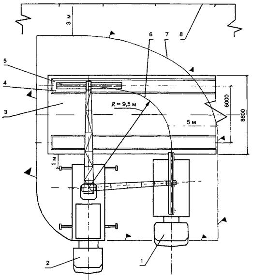 Рекомендации по составлению проекта производства работ на устройство рельсового пути башенного крана
