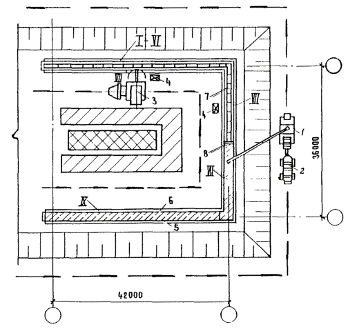 Типовая технологическая карта на бетонные и железобетонные работы (монолитный бетон). Устройство монолитных железобетонных стен подвалов высотой до 6 м и толщиной до 500 мм зданий и сооружений общего назначения