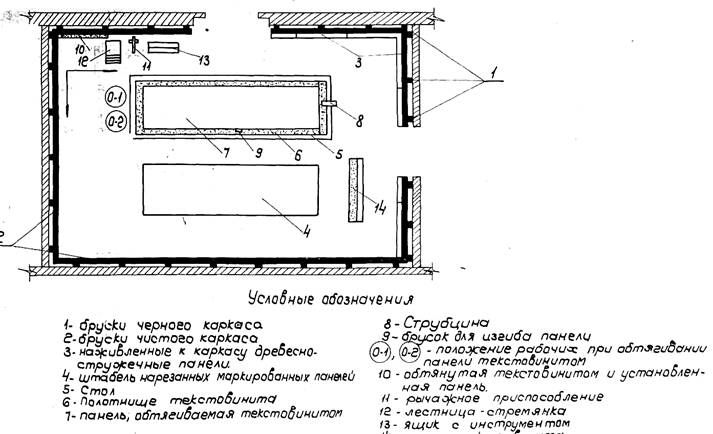 Карта трудового процесса. Отделка стен древесно-стружечными панелями, обтянутыми текстовинитом