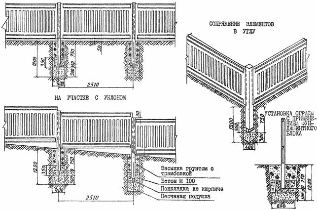 Технологические схемы на погрузочно-разгрузочные операции, складирование и монтаж сборных железобетонных оград.